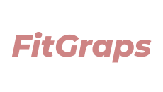 FitGraps